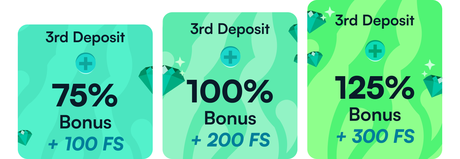 3rd Deposit.png